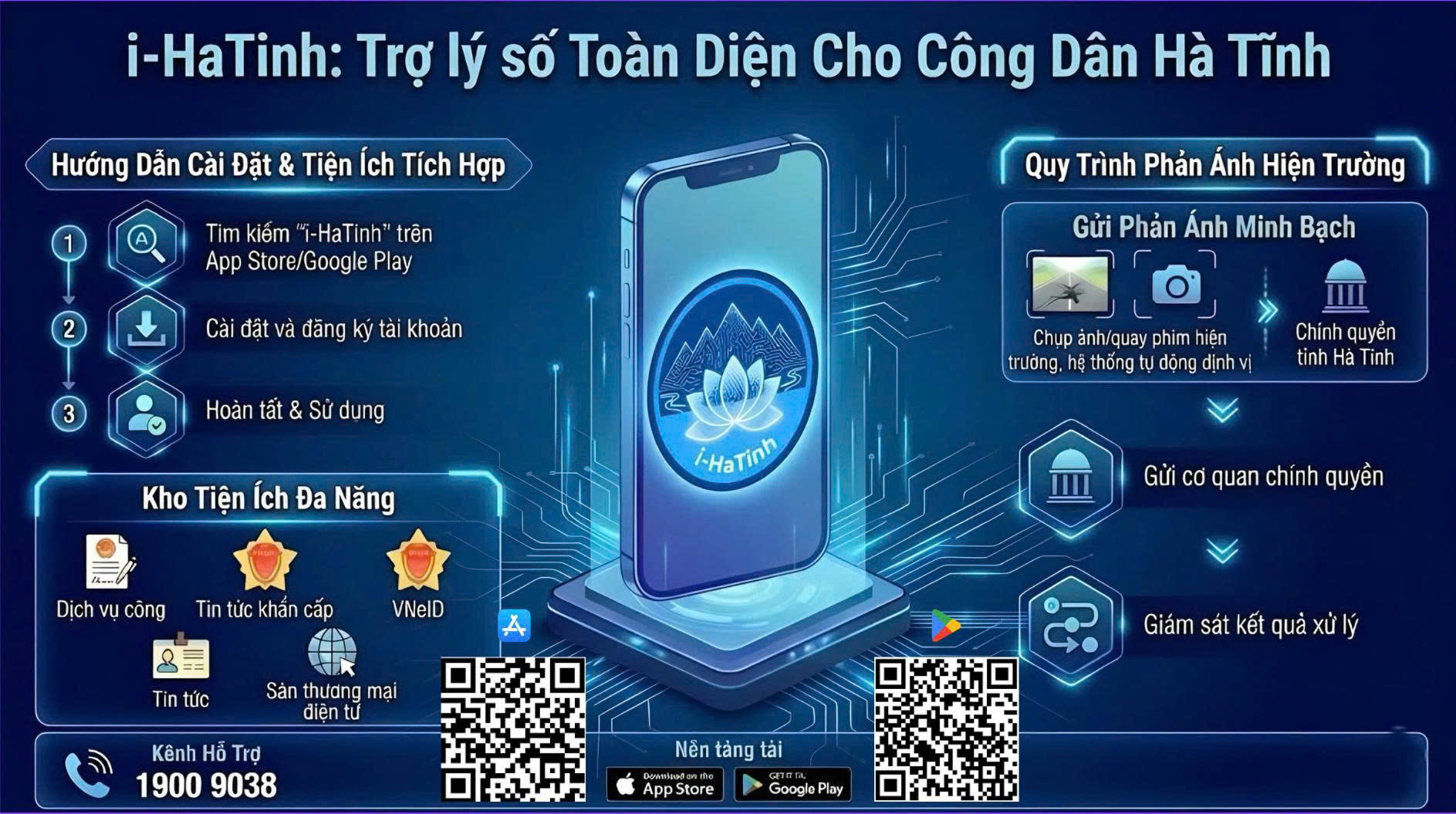 Hướng dẫn cài đặt và sử dụng ứng dụng Công dân số i-HaTinh gắn với nền tảng phản ánh hiện trường tỉnh Hà Tĩnh