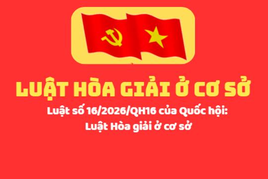 Những điểm mới của Luật Hòa giải ở cơ sở số 16/2026/QH16 người dân cần biết