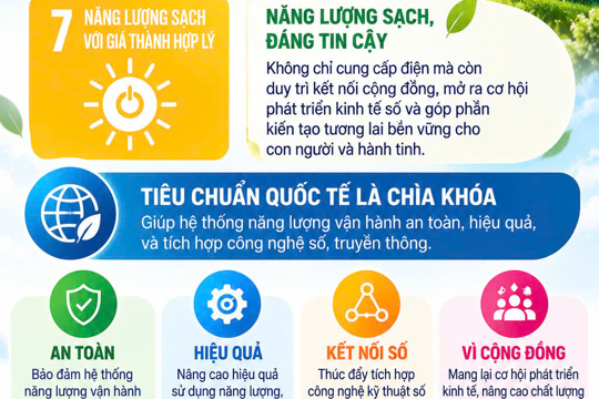 Xã Kỳ Xuân hưởng ứng ngày tiêu chuẩn thế giới 
