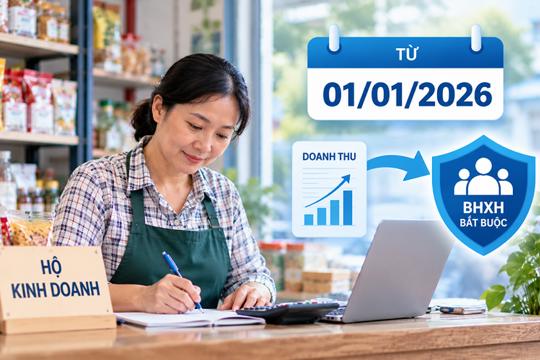 Quy định về tham gia bảo hiểm xã hội bắt buộc đối với chủ hộ kinh doanh