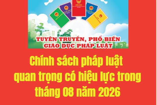 Chính sách pháp luật quan trọng có hiệu lực trong tháng 08 năm 2026